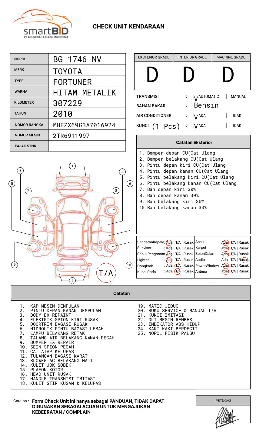 TOYOTA  FORTUNER  2.7 G LUX