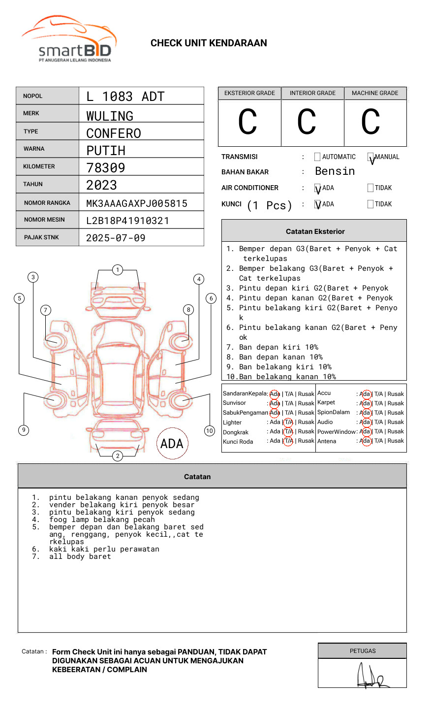 WULING CONFERO S 1.5C
