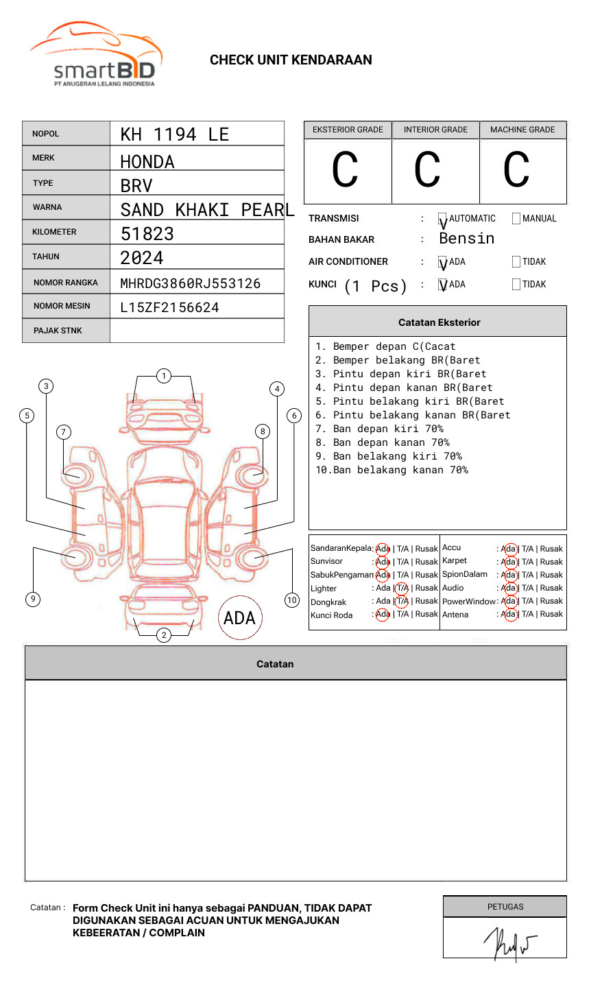 HONDA ALN BRV 1.5 PRS CVT