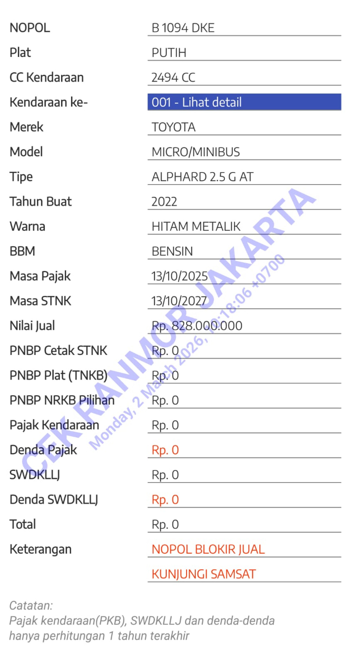 TOYOTA ALPHARD 2.5 G