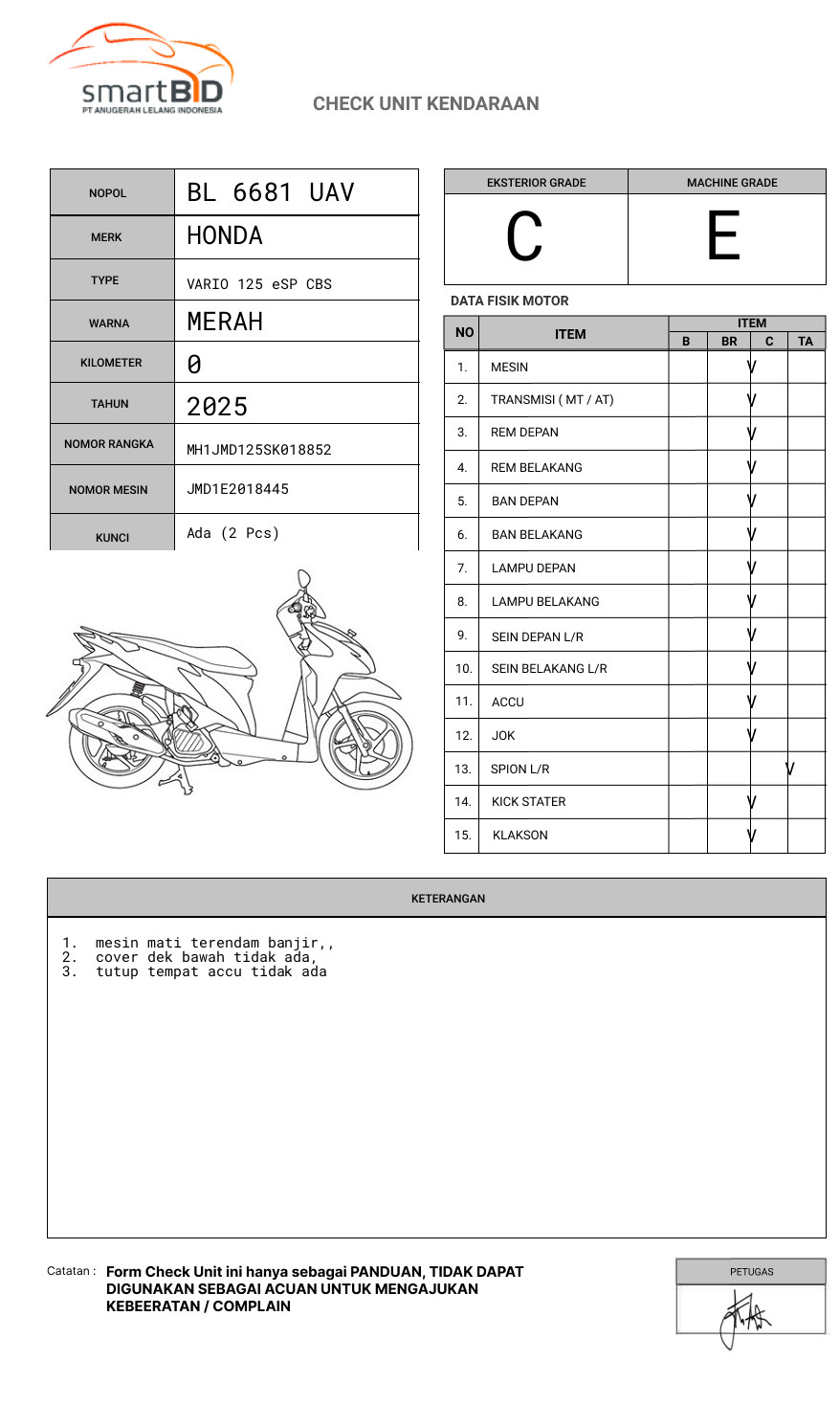 HONDA VARIO 125 eSP CBS