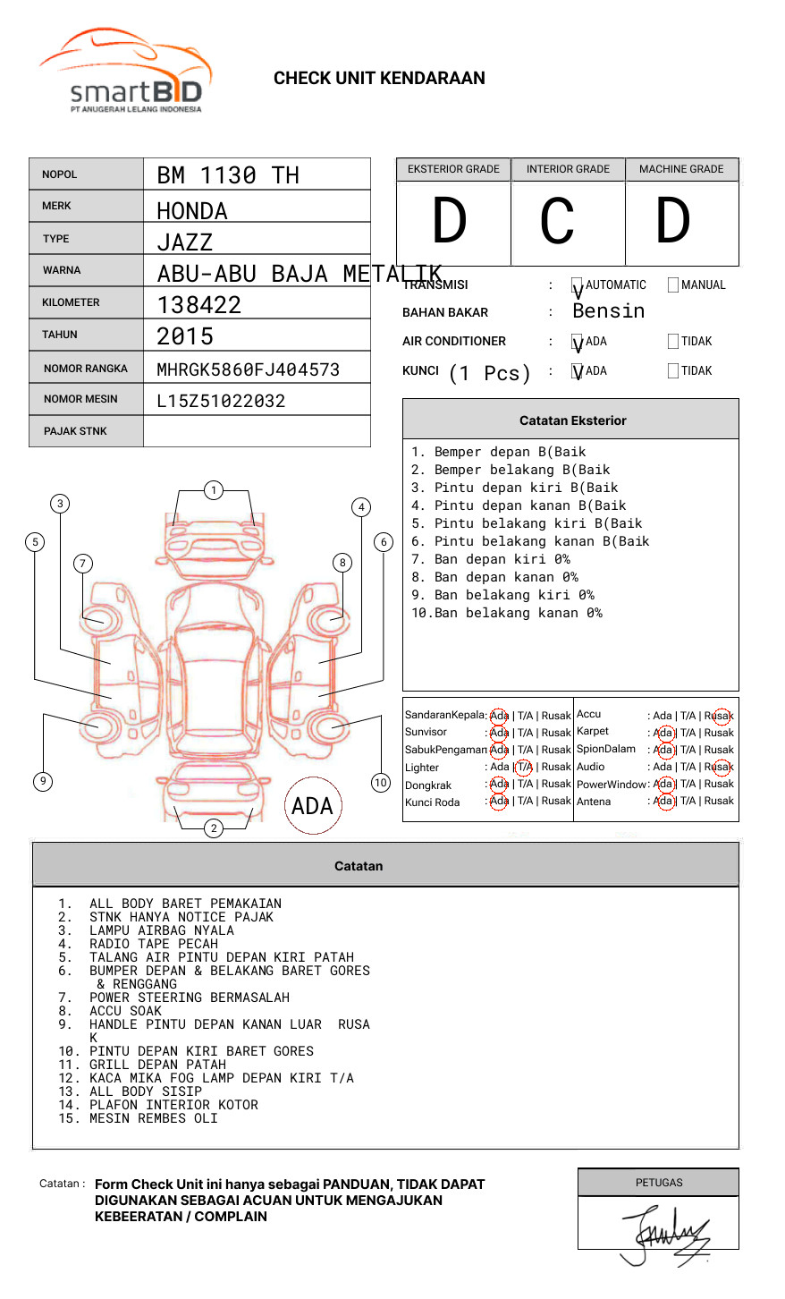 HONDA JAZZ GK5 1.5 RS