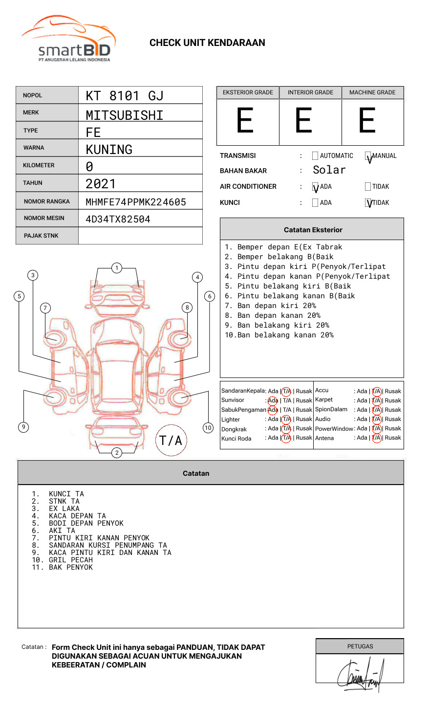MITSUBISHI  FE  74 HD