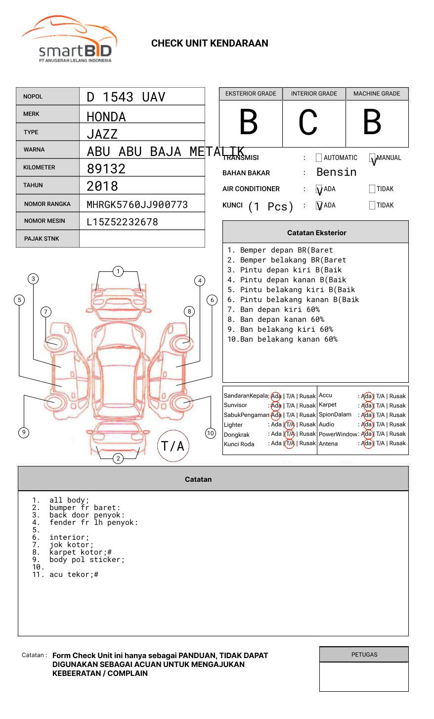 HONDA JAZZ GK5 1.5 RS