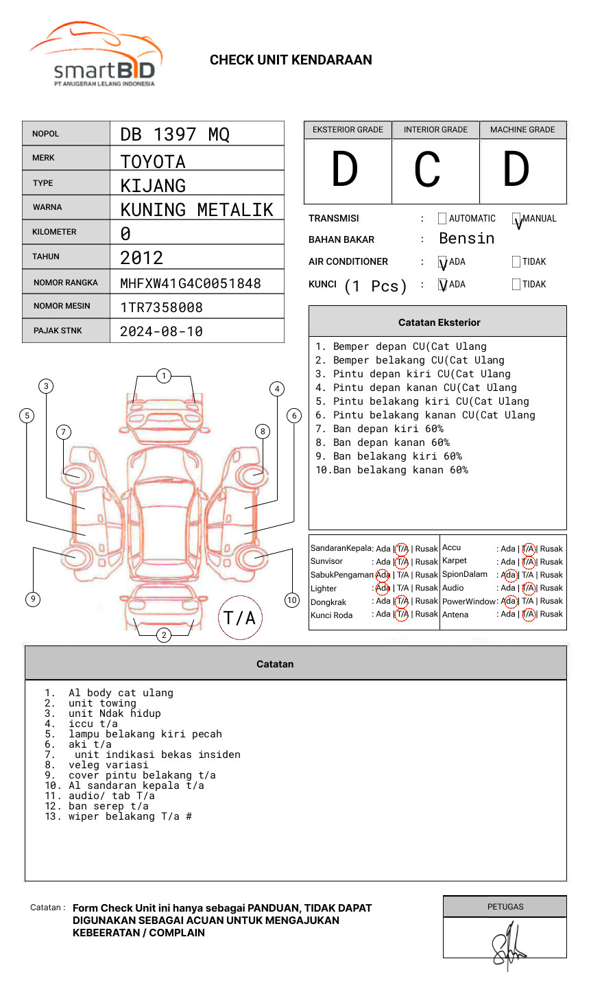 TOYOTA KIJANG INNOVA E