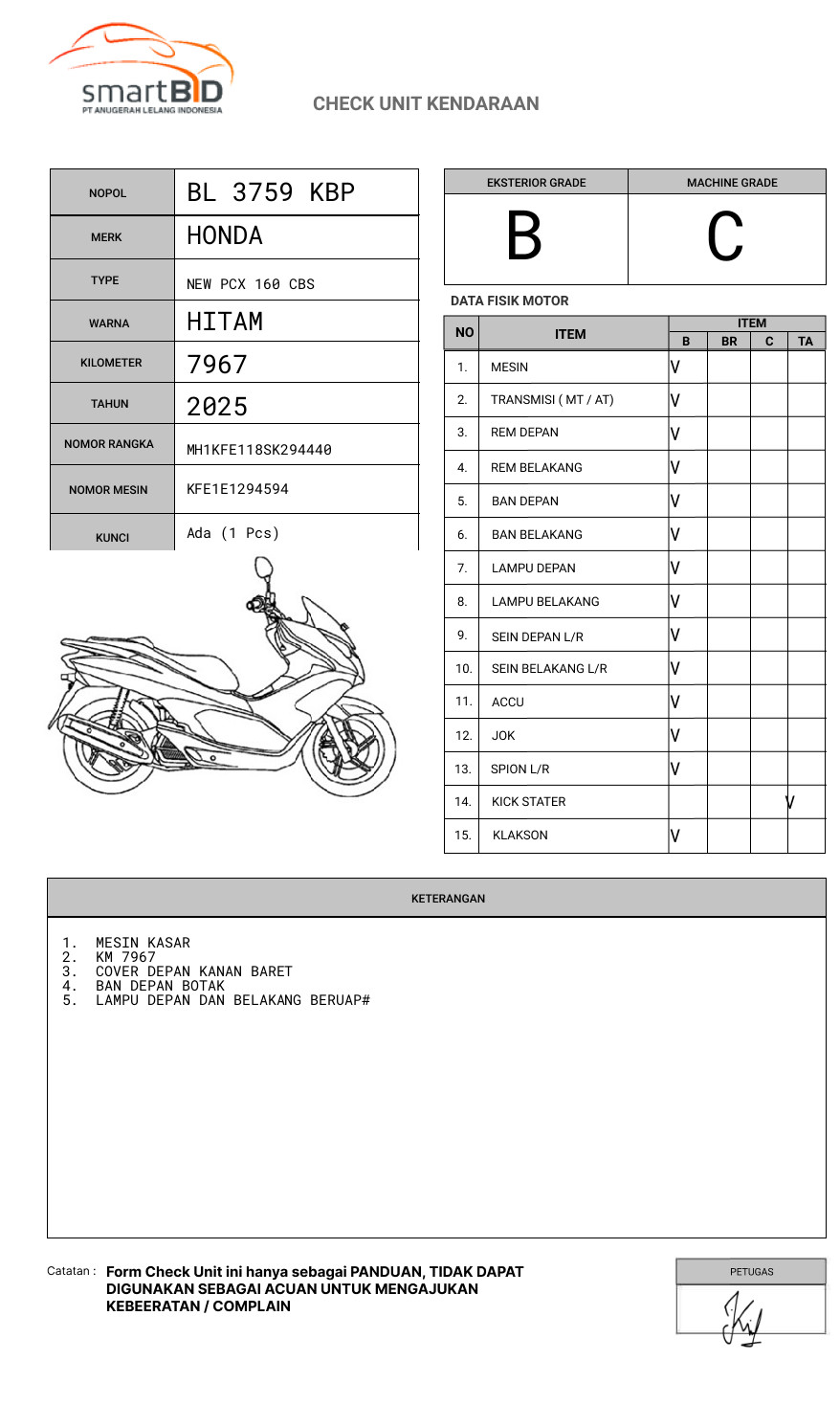 HONDA NEW PCX 160 CBS