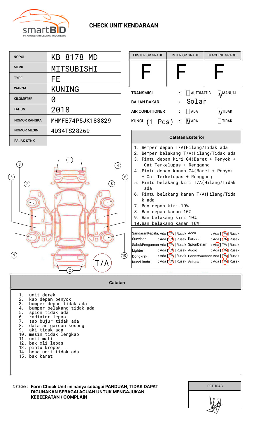 MITSUBISHI  FE  74 HDV