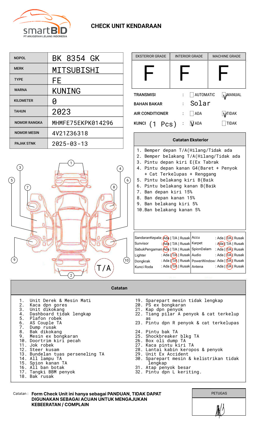 MITSUBISHI FE 75 SHDX