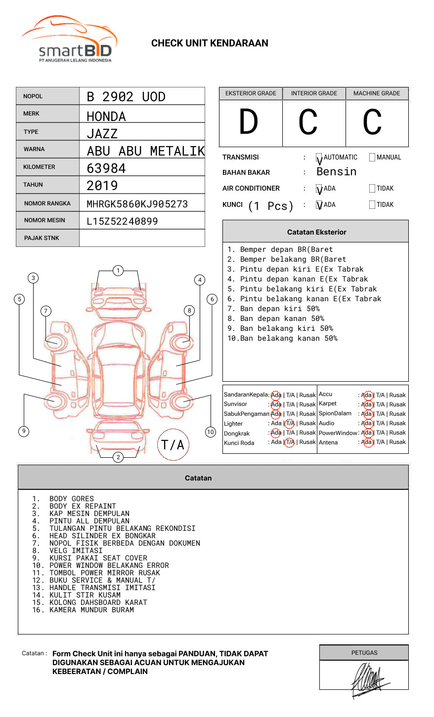 HONDA JAZZ GK5 1.5 RS
