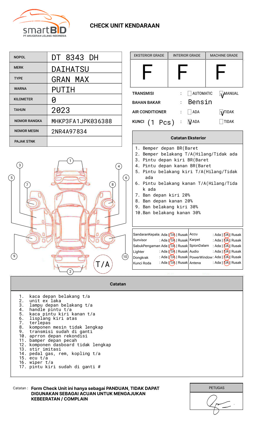 DAIHATSU  GRAN MAX  PICK-UP 1.5