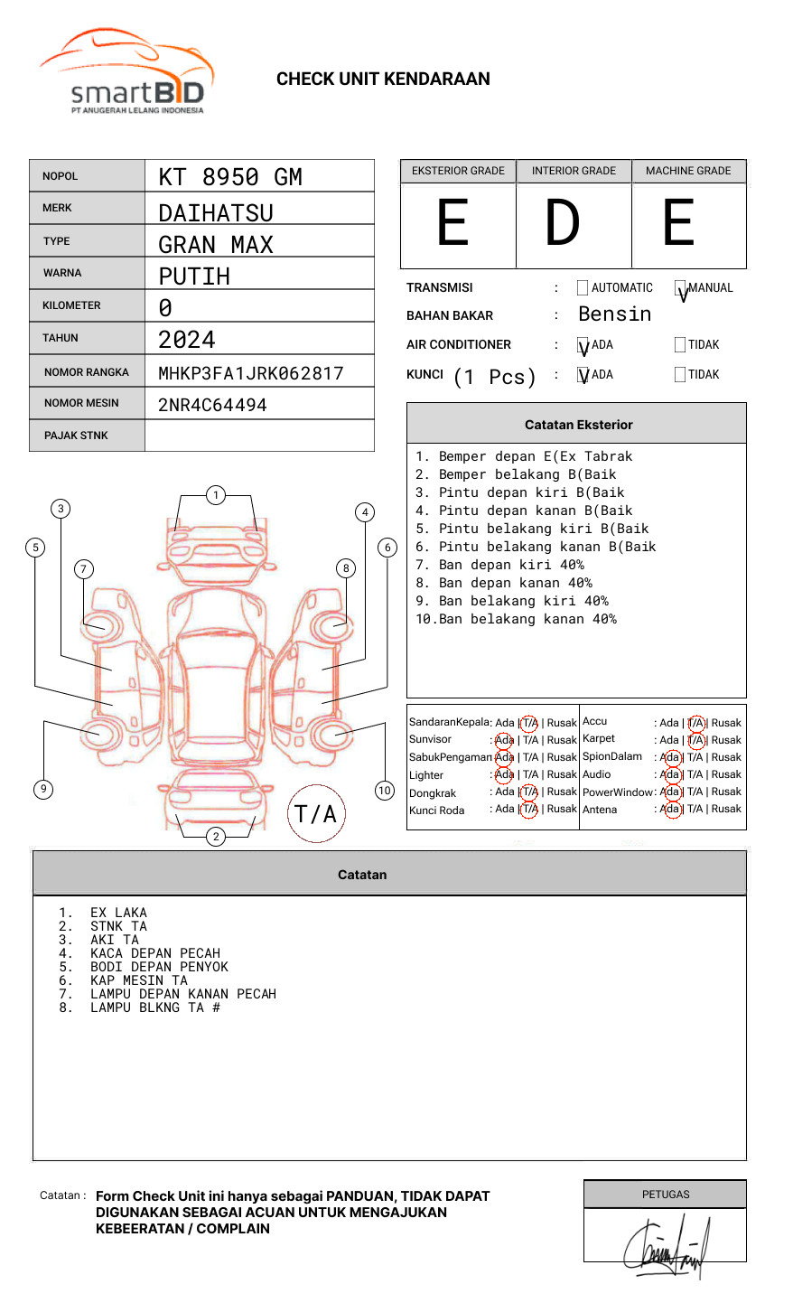 DAIHATSU GRAN MAX PU AC PS 1.5