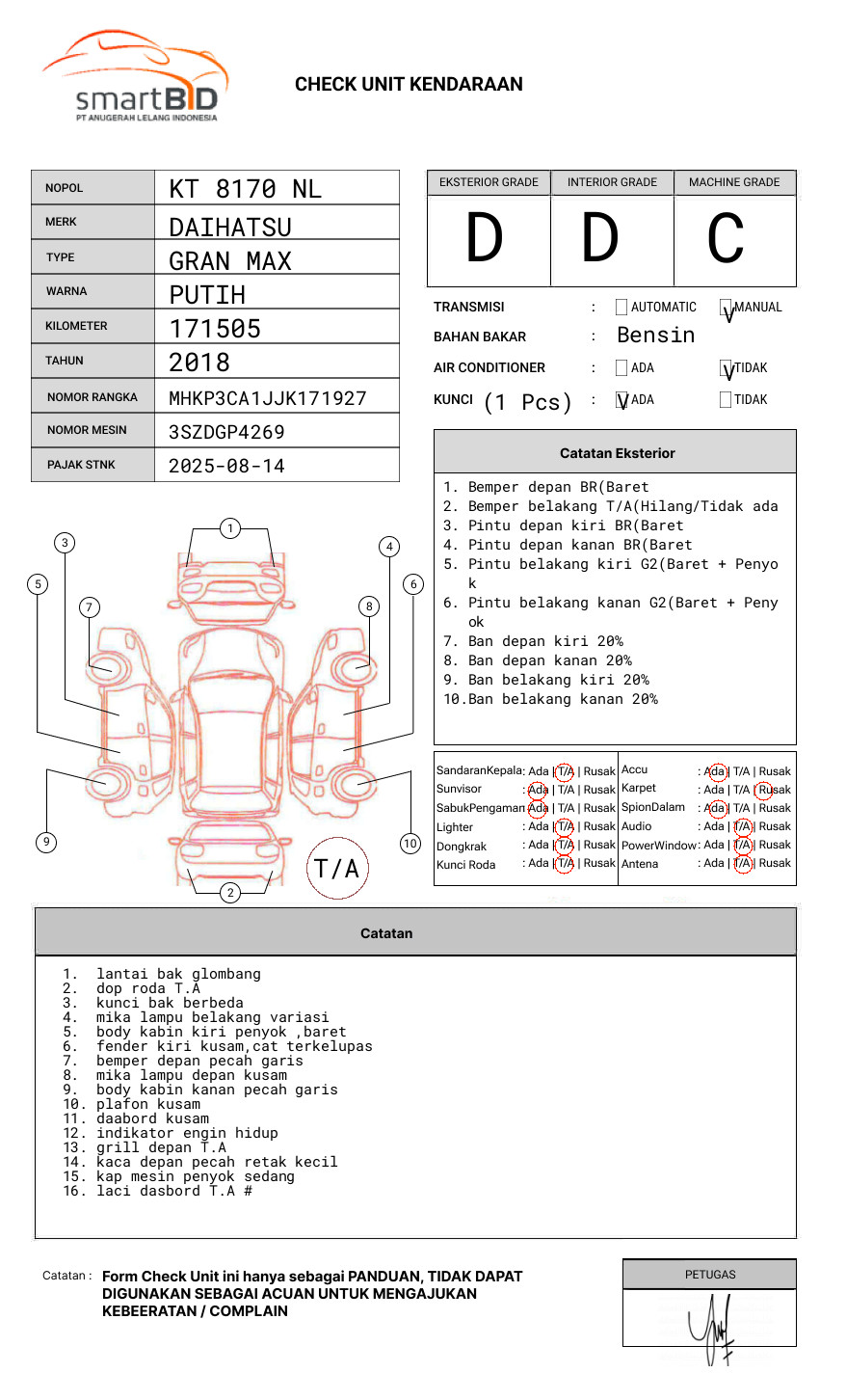 DAIHATSU GRAN MAX PICK-UP 1.5
