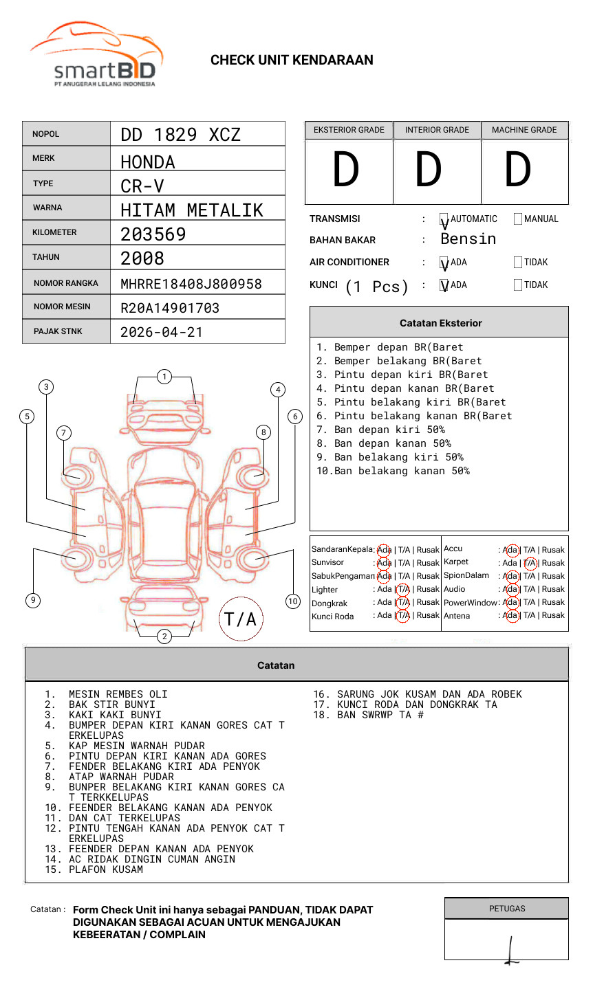 HONDA  CR-V  RE1 2WD 2.0