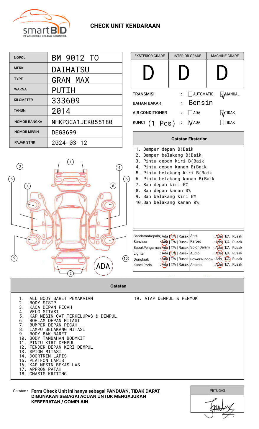 DAIHATSU  GRAN MAX  PICK-UP