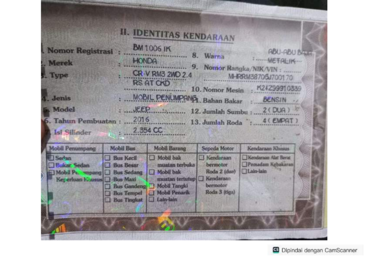 HONDA CR-V RM3 2WD 2.4 RSAT CKD