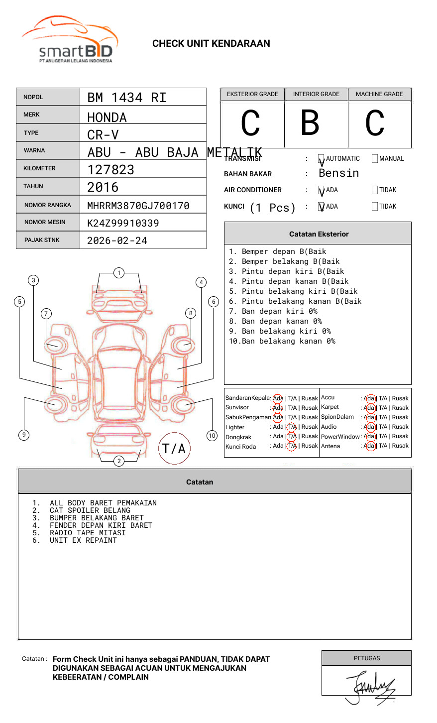 HONDA CR-V RM3 2WD 2.4 RSAT CKD