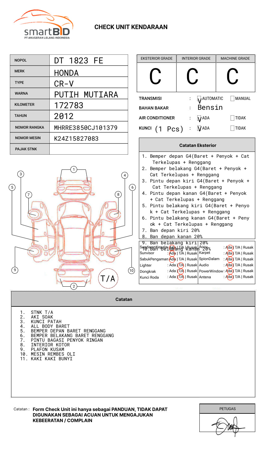HONDA CR-V RE1 2WD 2.4 A/T