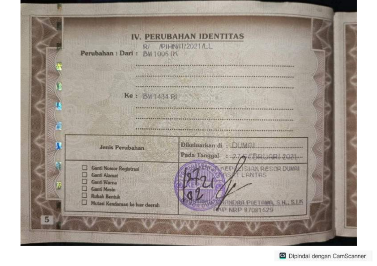 HONDA CR-V RM3 2WD 2.4 RSAT CKD