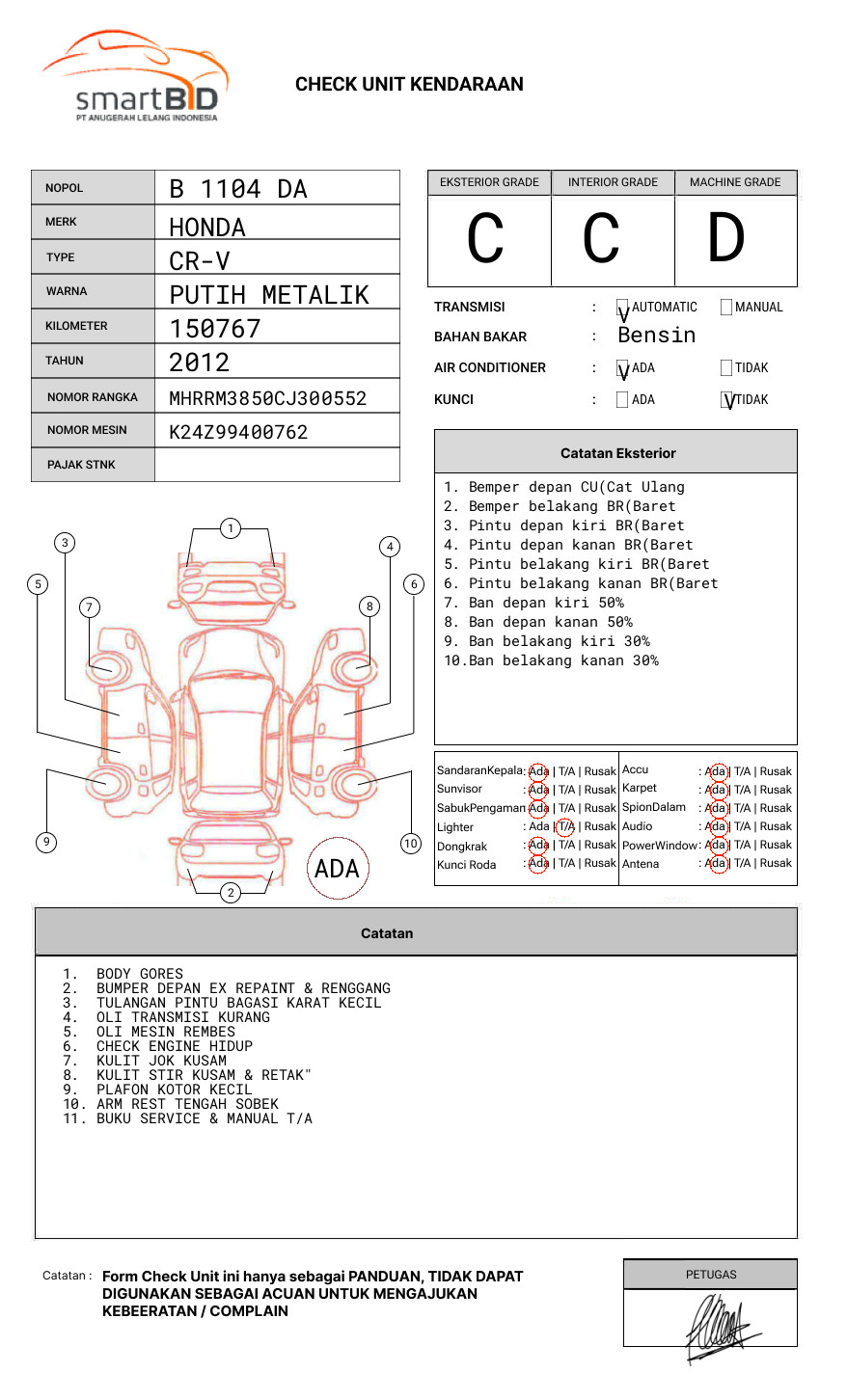 HONDA CR-V RM3 2WD 2.4