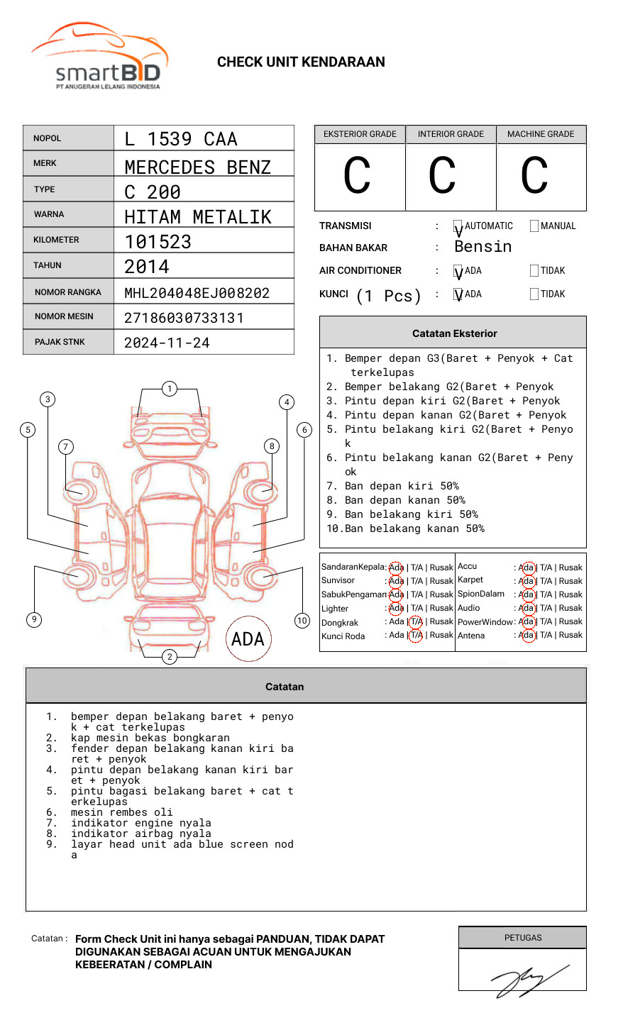 MERCEDES BENZ C 200 CGI