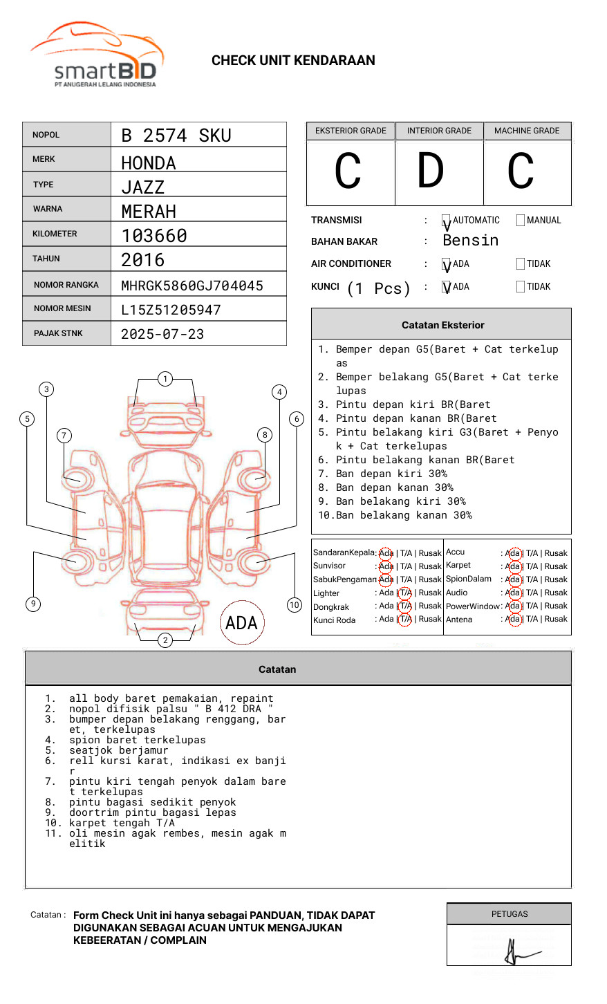 HONDA JAZZ GK5 1.5 RS