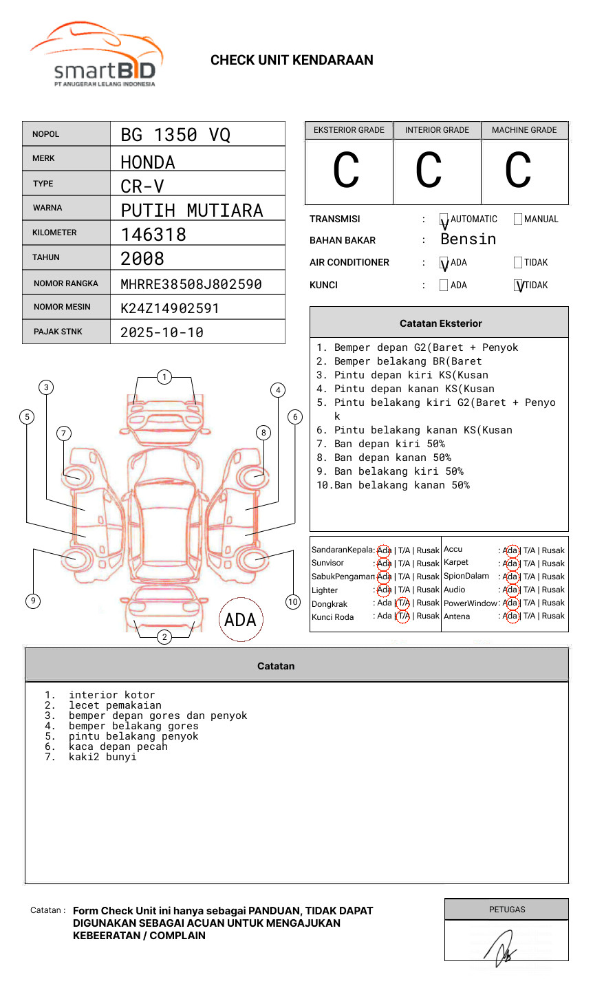 HONDA CR-V RE1 2WD 2.4 A/T