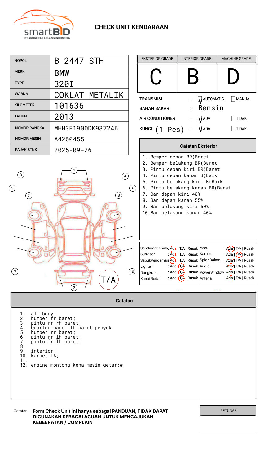 BMW  320I N20 CKD AT