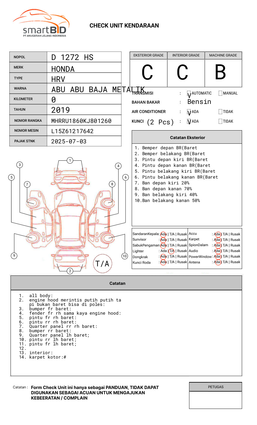 HONDA  HRV  RU1 1.5 E PLUS