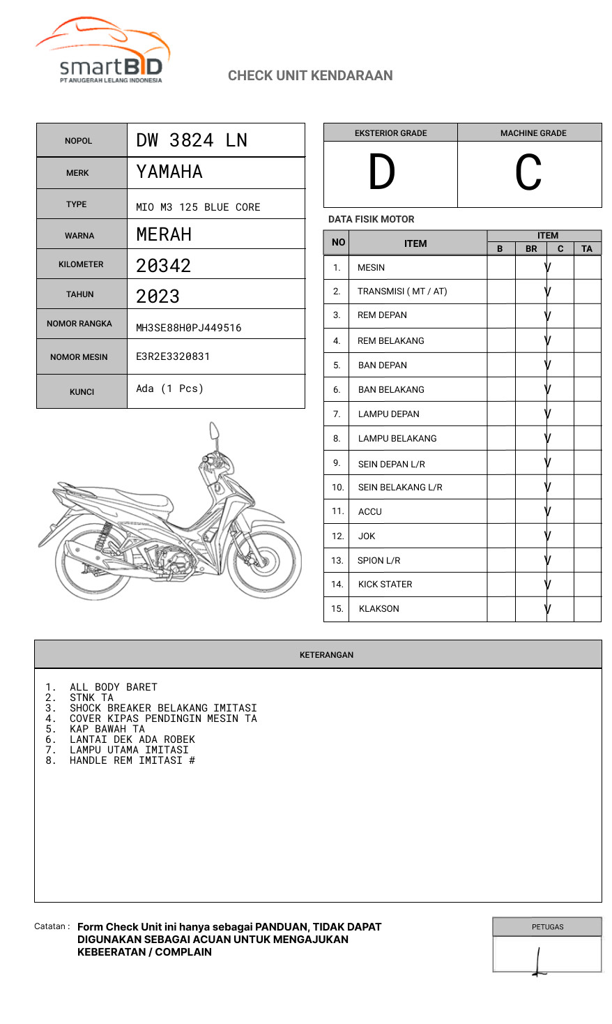YAMAHA MIO M3 125 BLUE CORE