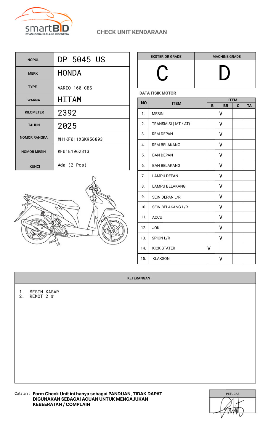 HONDA VARIO 160 CBS