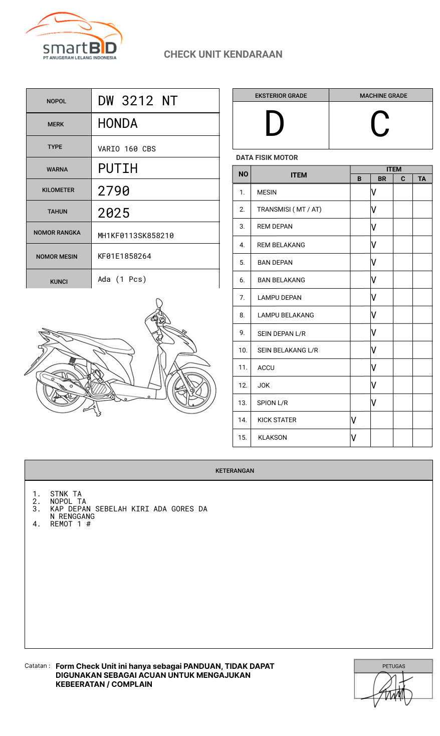 HONDA VARIO 160 CBS