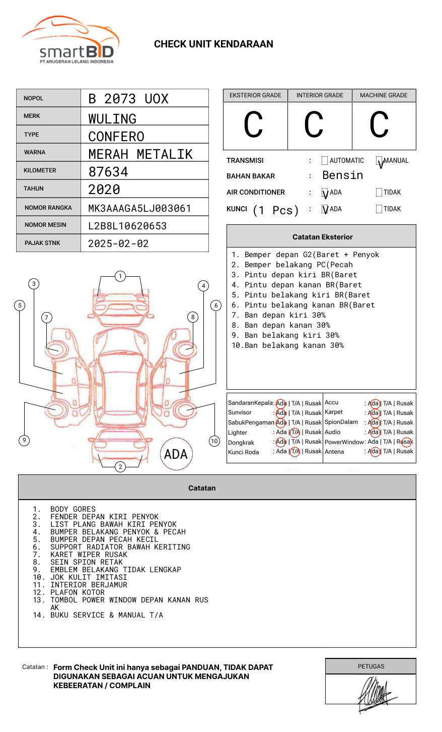 WULING  CONFERO  1.5 (4X2)