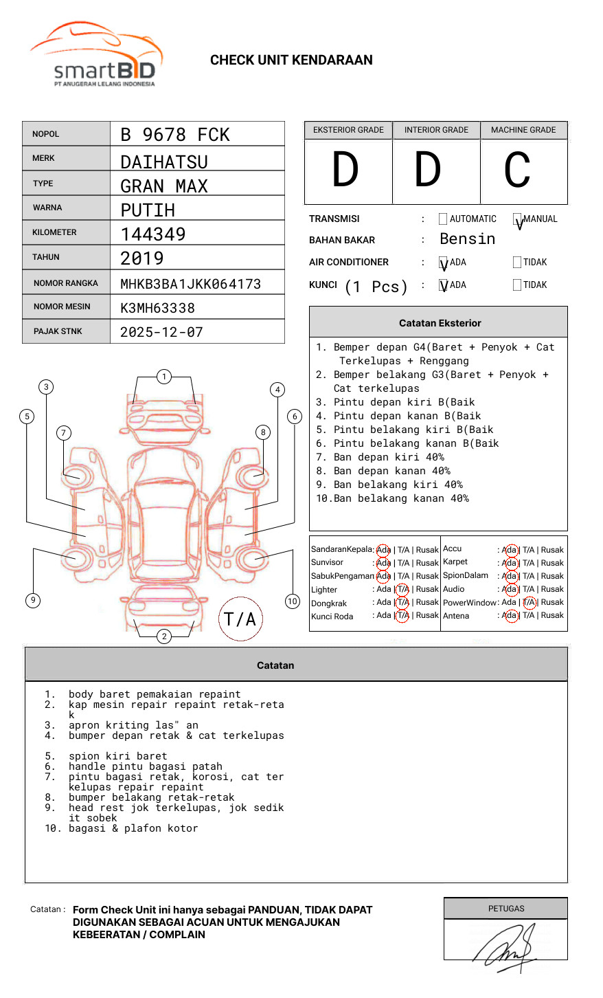 DAIHATSU GRAN MAX BLIND VAN