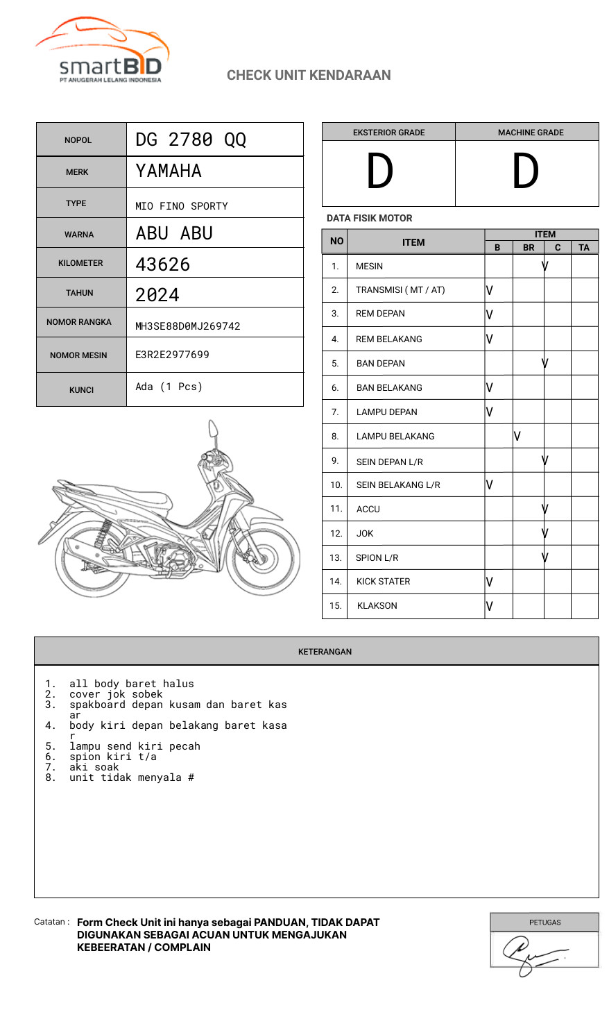 YAMAHA MIO FINO SPORTY