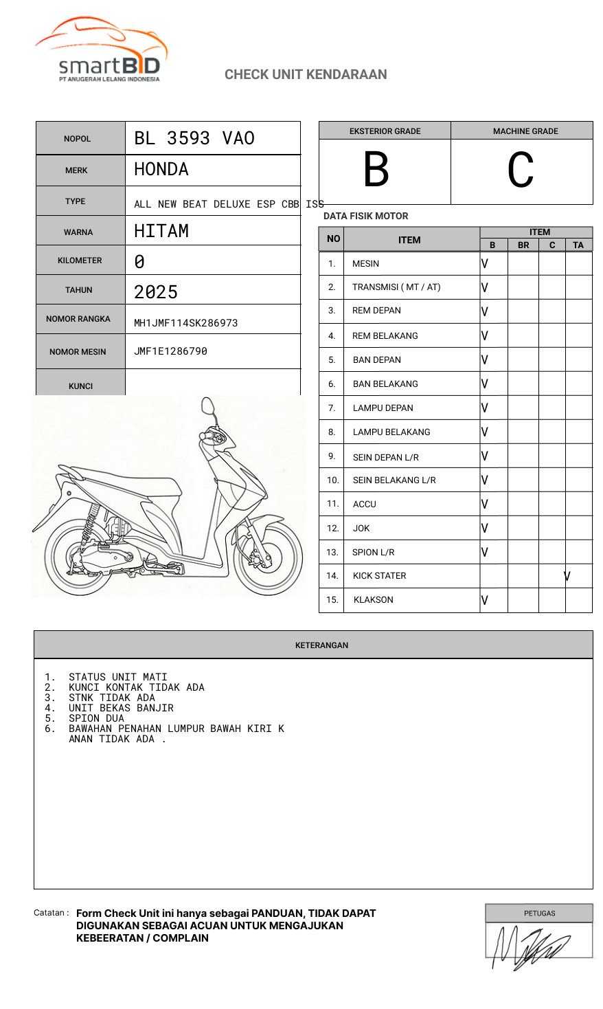 HONDA ALL NEW BEAT DELUXE ESP CBB ISS