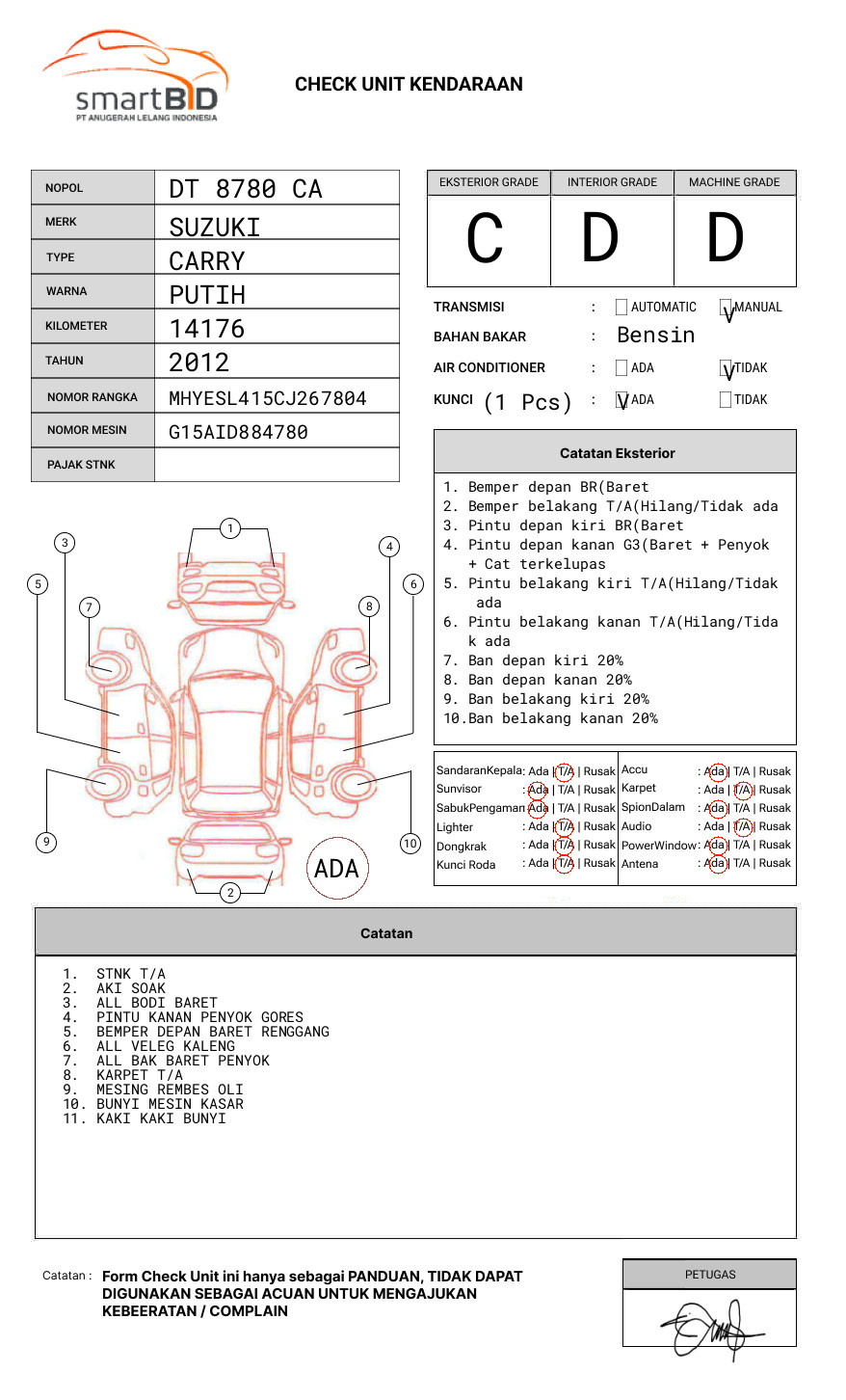 SUZUKI FUTURA 1.5 PU