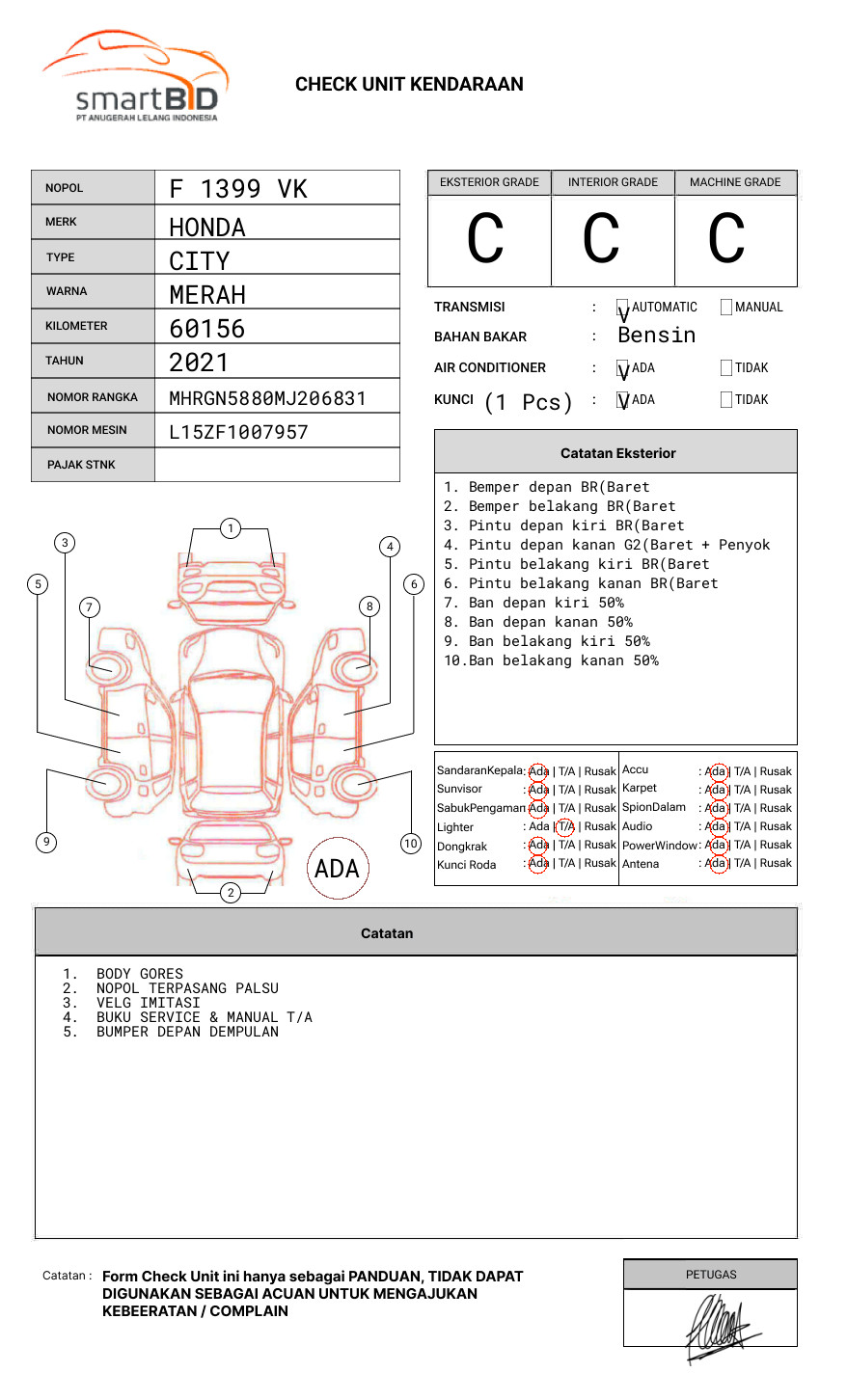 HONDA CITY HB 1.5 RS AT