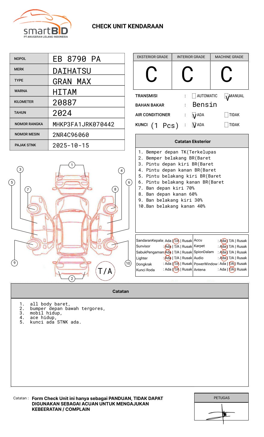 DAIHATSU GRAN MAX PU AC PS 1.5