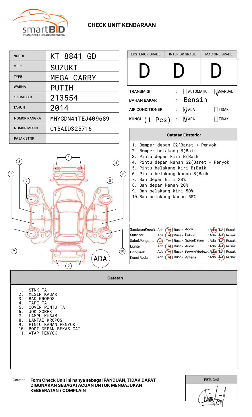 SUZUKI  MEGA CARRY  PU