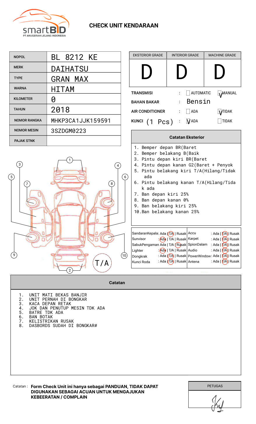 DAIHATSU  GRAN MAX  PICK-UP