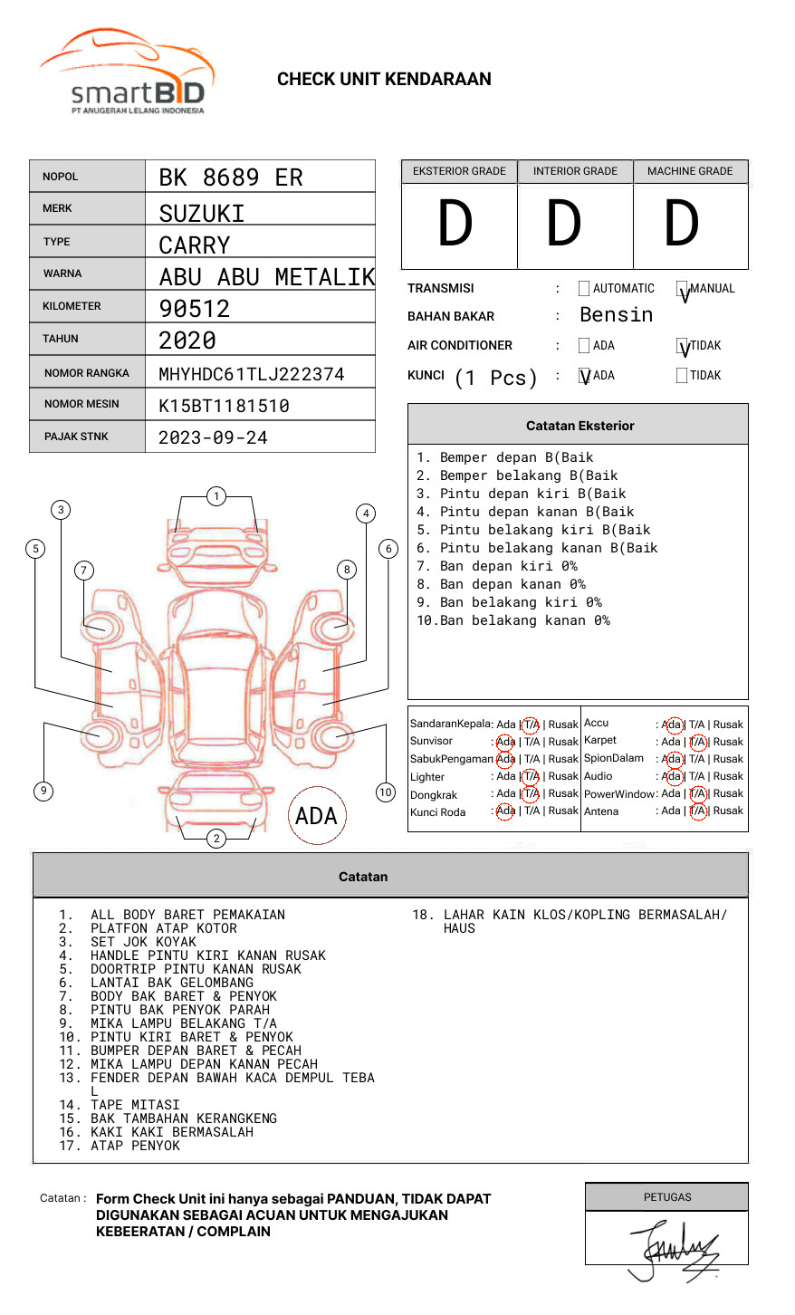 SUZUKI CARRY 1.5 CL PU