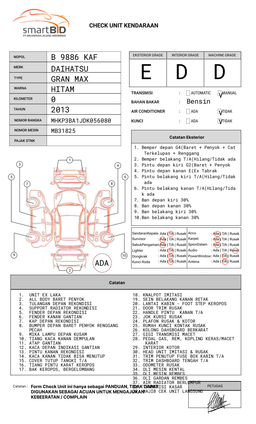 DAIHATSU  GRAN MAX  PICK-UP