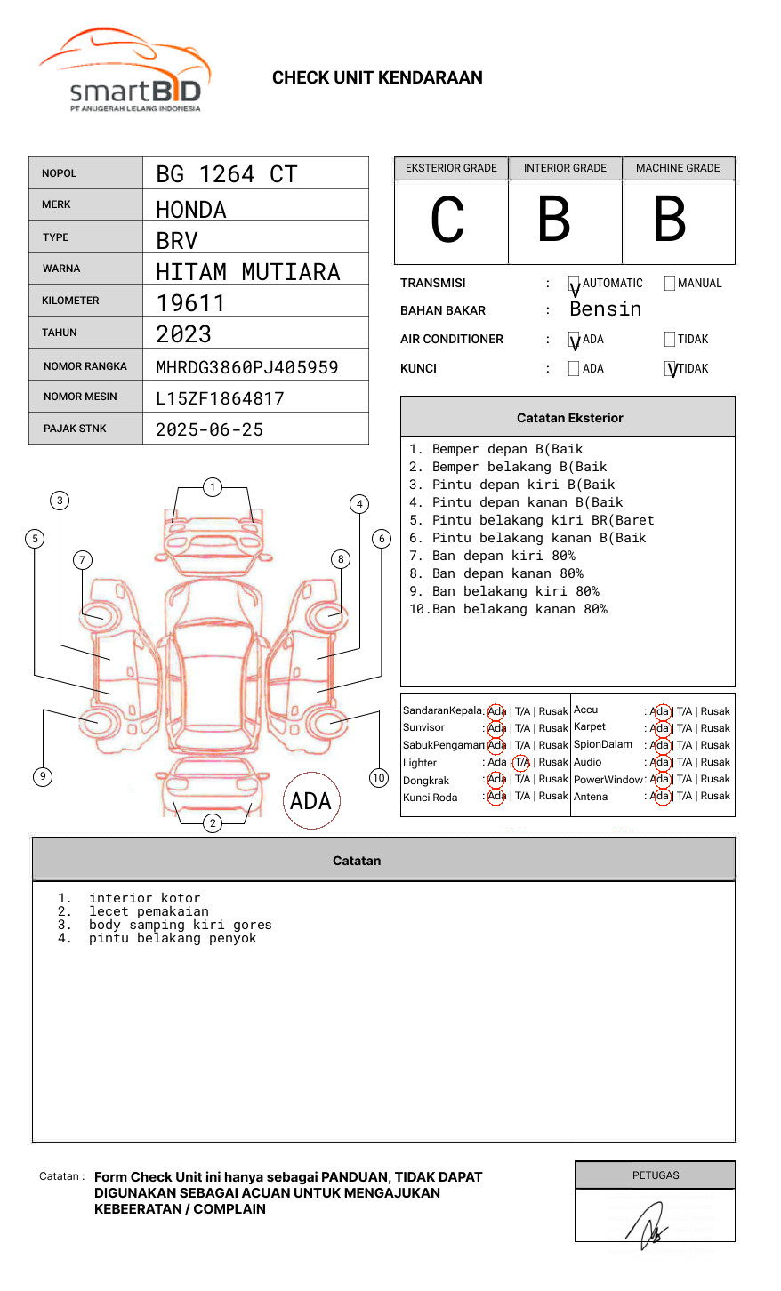 HONDA BRV DG3 1.5L PRECVT