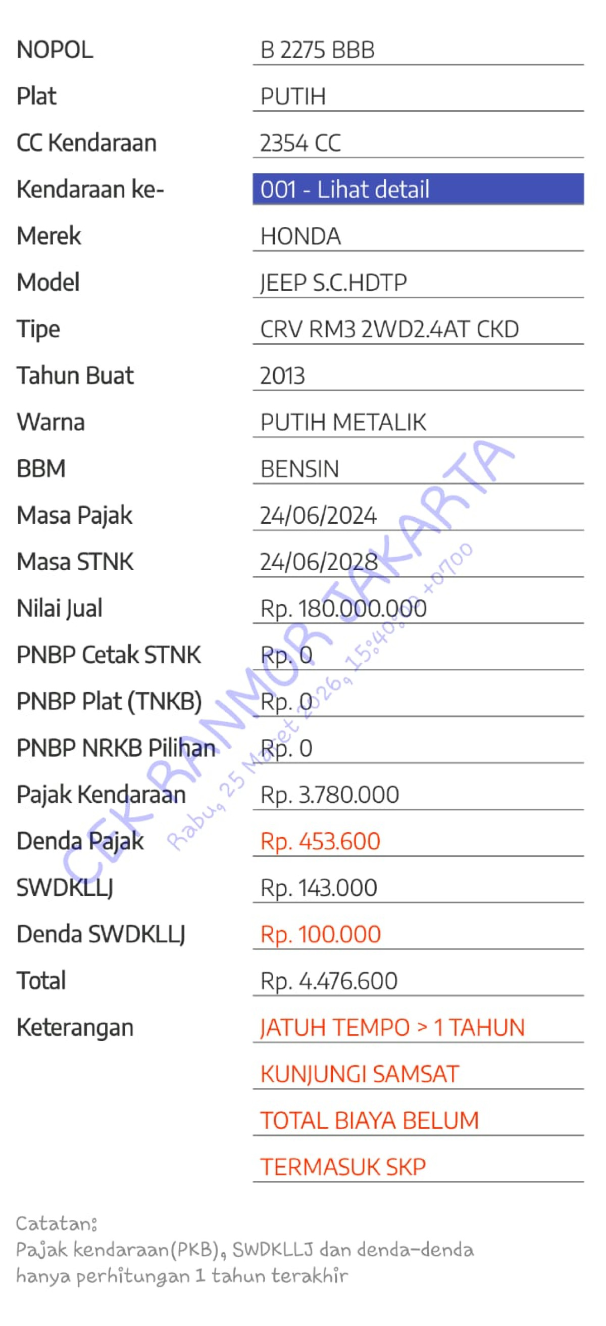 HONDA CR-V RM3 2WD 2.4