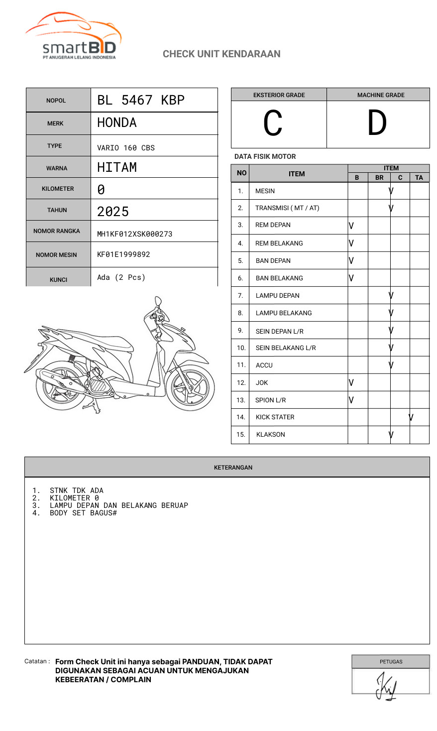 HONDA VARIO 160 CBS