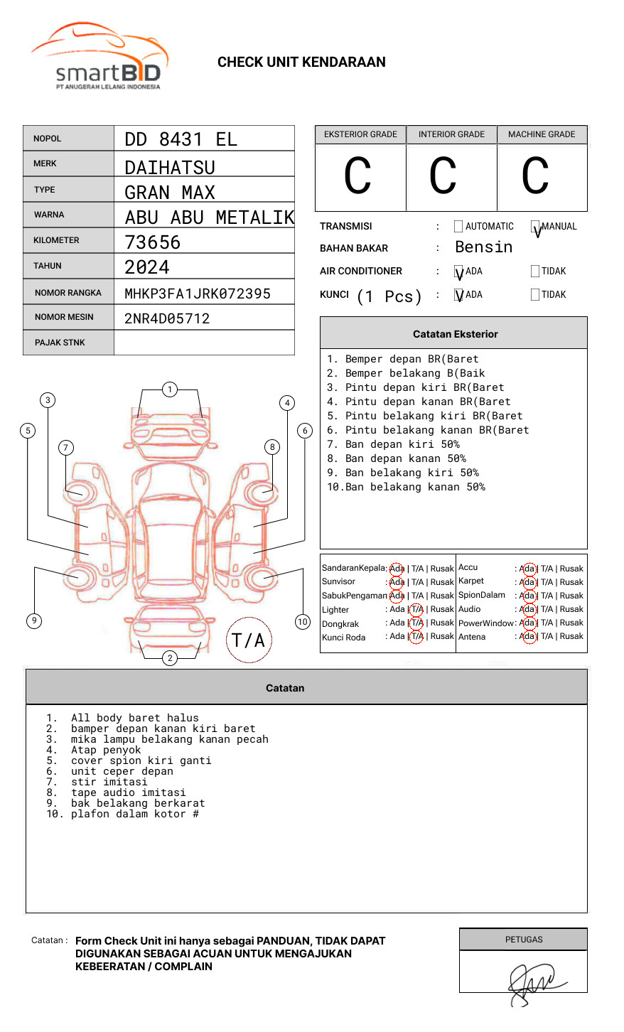 DAIHATSU GRAN MAX PU AC PS 1.5