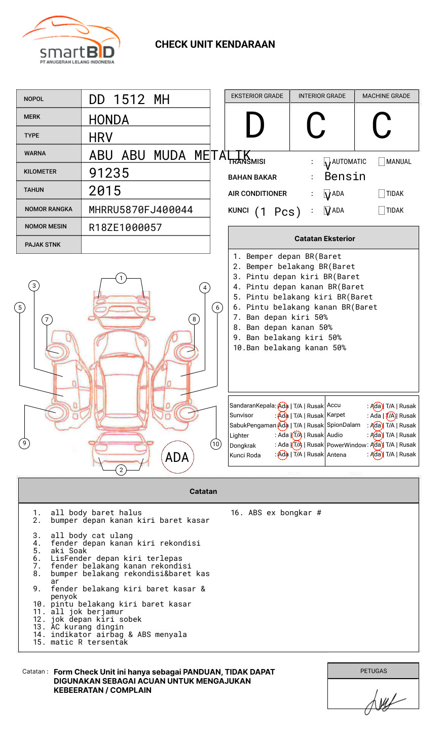 HONDA HRV RU5 1.8 RS