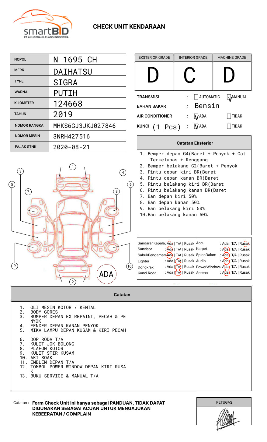 DAIHATSU  SIGRA  1.2 X