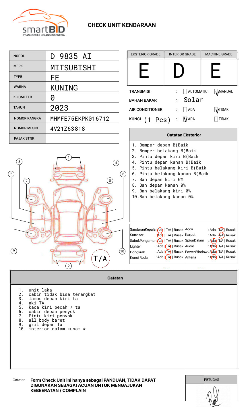MITSUBISHI  FE  75 SHDX