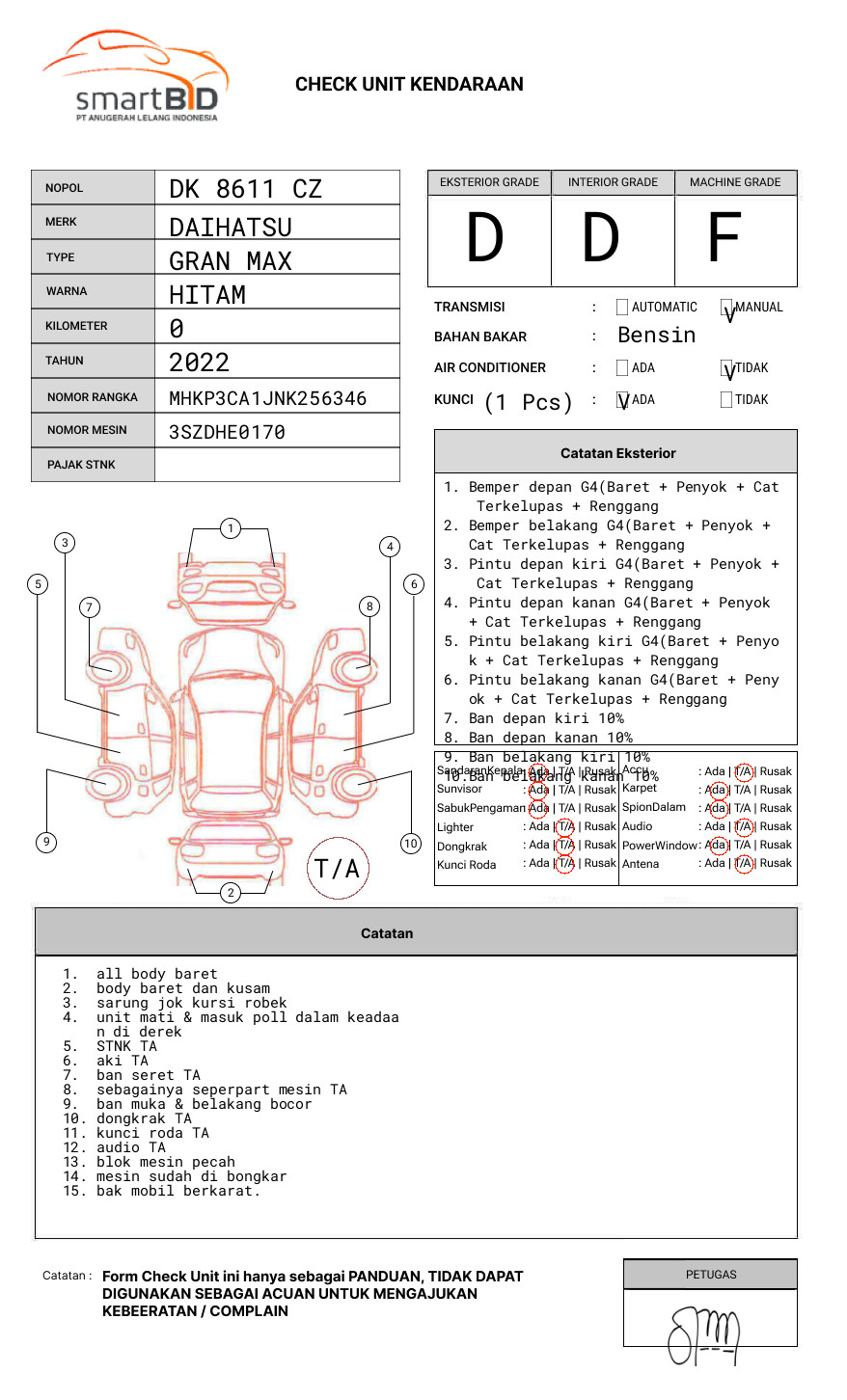 DAIHATSU GRAN MAX PU AC PS 1.5